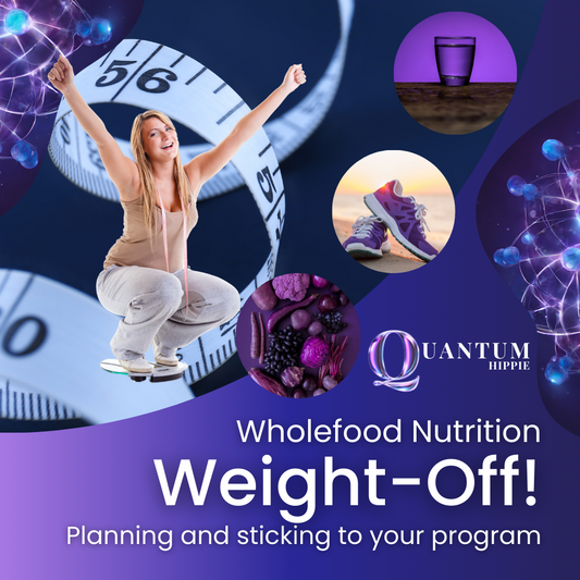 Weight-Off! Planning and Sticking to your Wholefood Nutrition Program